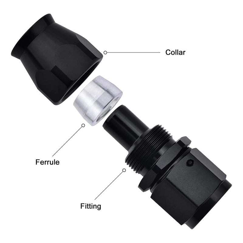 EVIL ENERGY 6AN PTFE Hose End Fitting Straight Black for PTFE Hose Only - Image 2